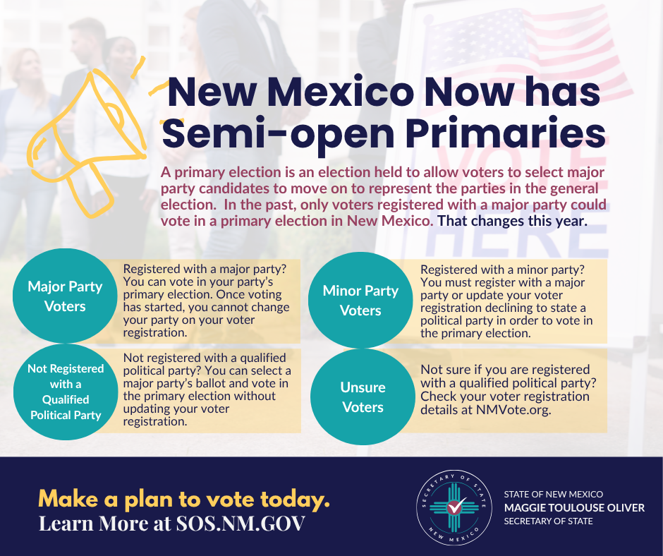 FINAL-Semi-open-Primary-Graphic-NM-SOS